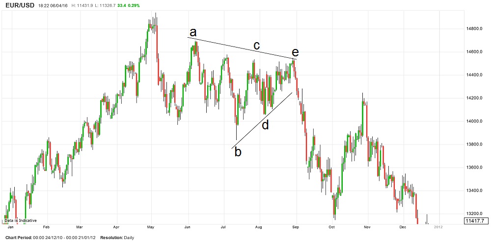 triangle1