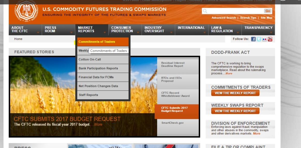 cftc guide